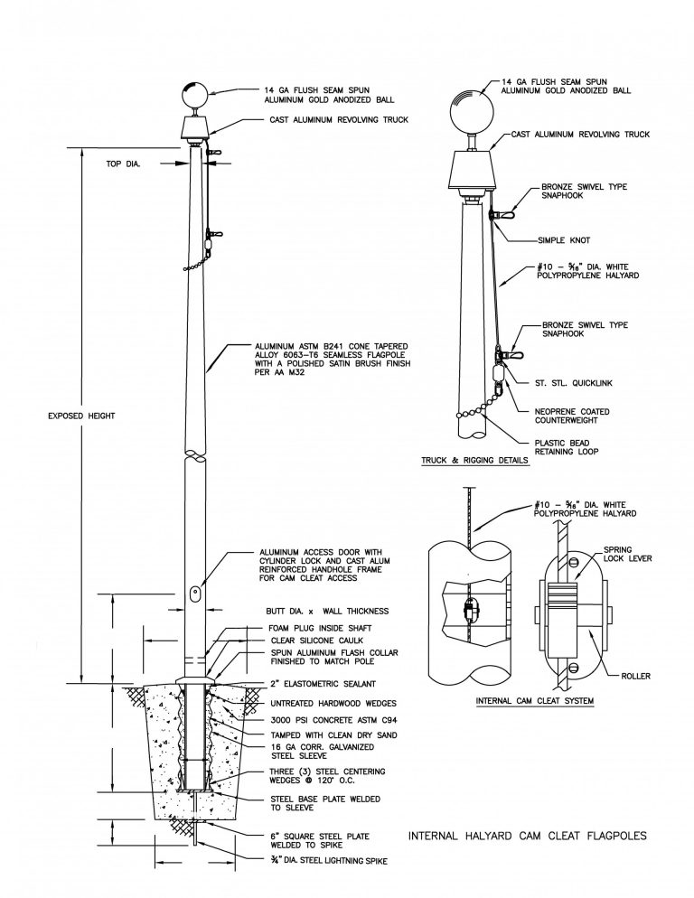 Internal CAM Drawing | poletech