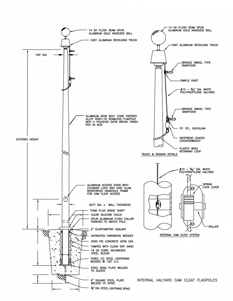 Internal CAM Drawing | poletech