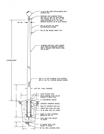 Single External Halyard Drawing